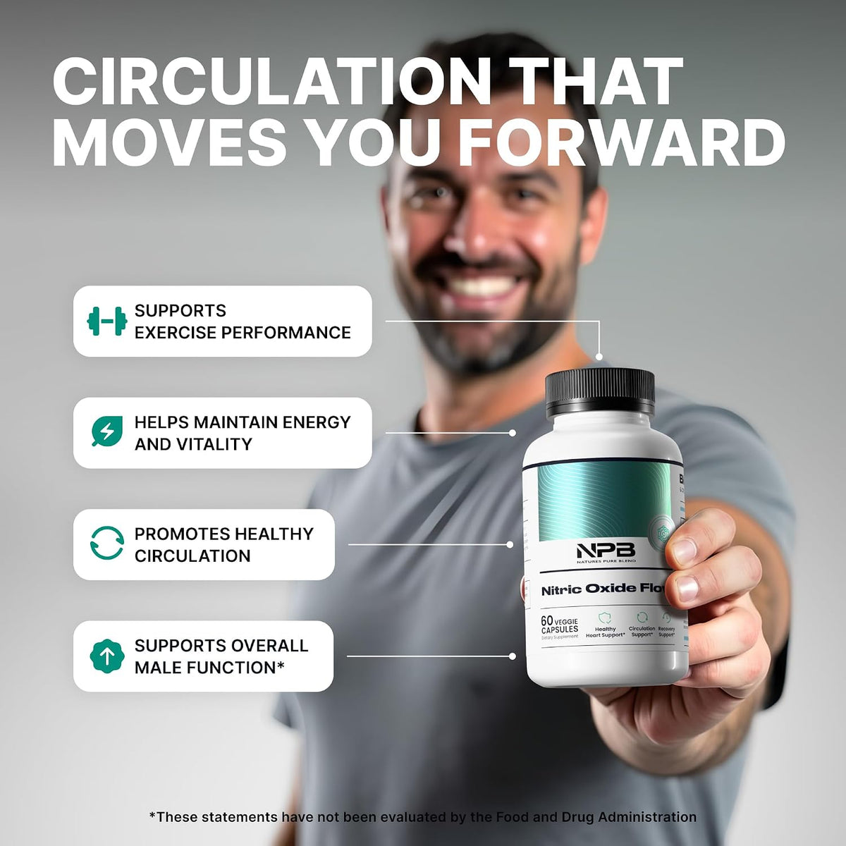 Nitric Oxide Flow Blood Pressure Support Improve Circulation-Natures Pure Blend 60 capsules(PACK OF 3)