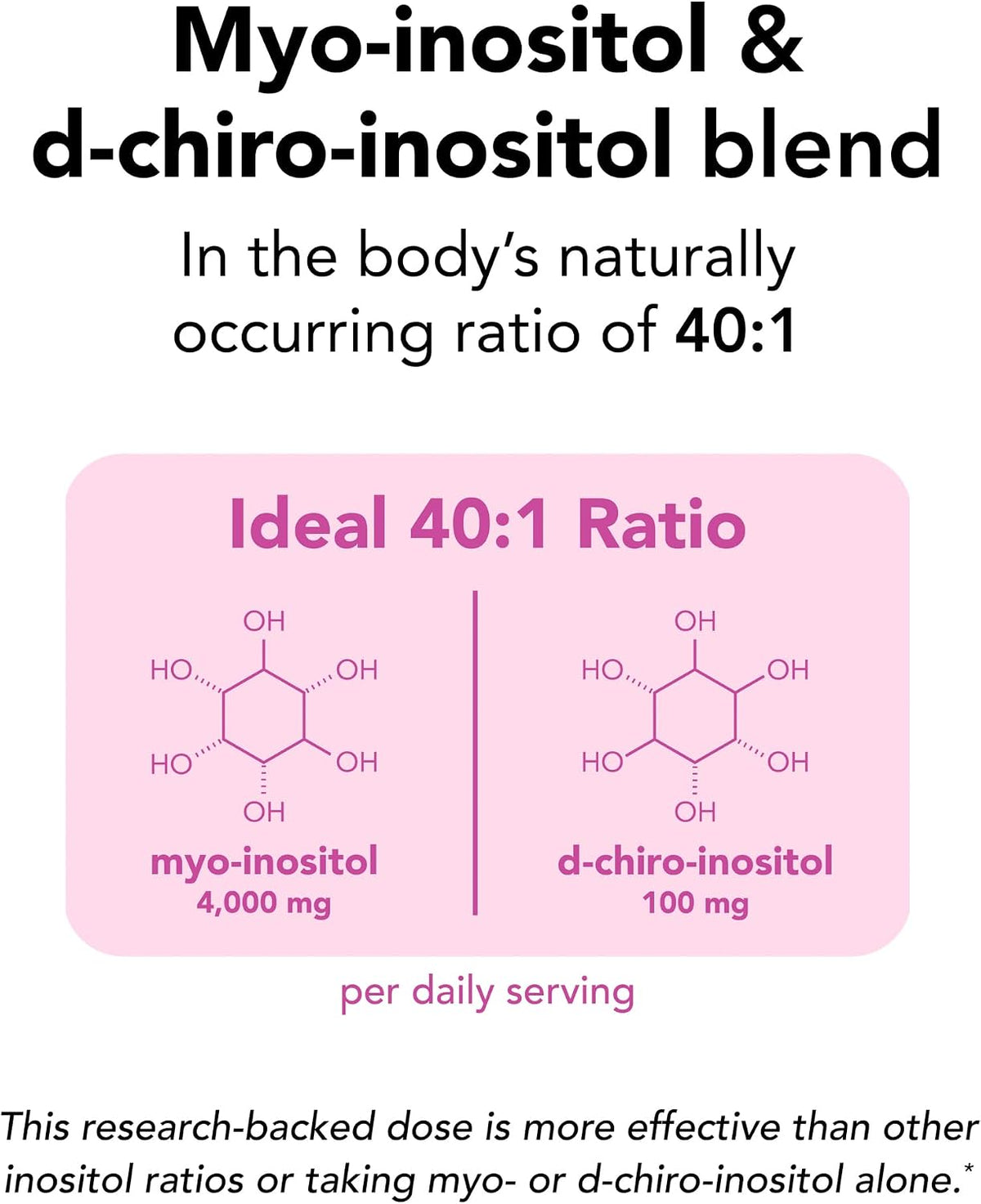 Ovasitol Inositol Powder - 90-Day Supply(PACK OF TWO)